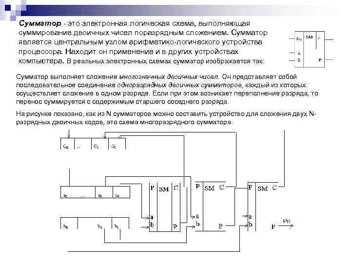 Сумматор это электронная логическая схема, выполняющая суммирование двоичных чисел поразрядным сложением. Сумматор является центральным