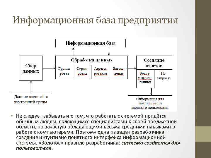 Информационная база предприятия • Не следует забывать и о том, что работать с системой