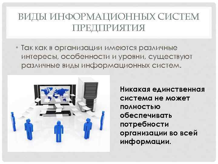 Информационная работа. Виды информационных систем. Виды информационных систем в информатике. Какие существуют виды информационных систем?. Виды информационных систем в организации.