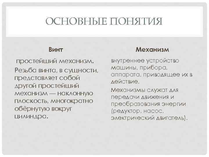 ОСНОВНЫЕ ПОНЯТИЯ Винт Механизм простейший механизм. Резьба винта, в сущности, представляет собой другой простейший
