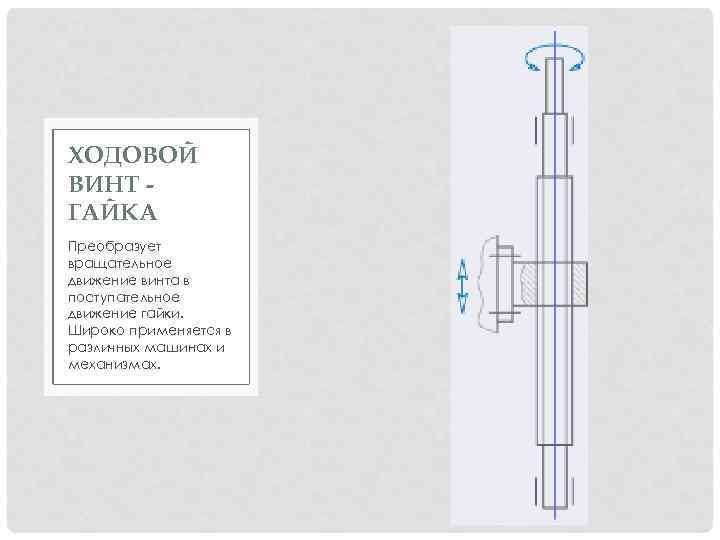 ХОДОВОЙ ВИНТ ГАЙКА Преобразует вращательное движение винта в поступательное движение гайки. Широко применяется в