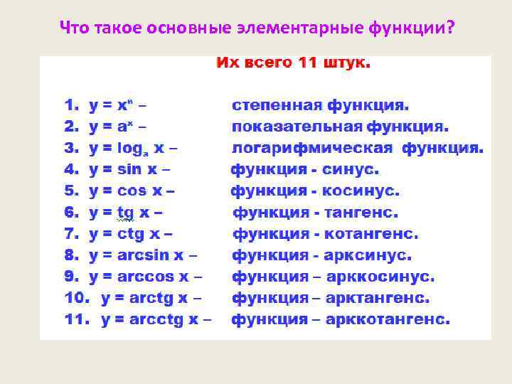 Что такое основные элементарные функции? 