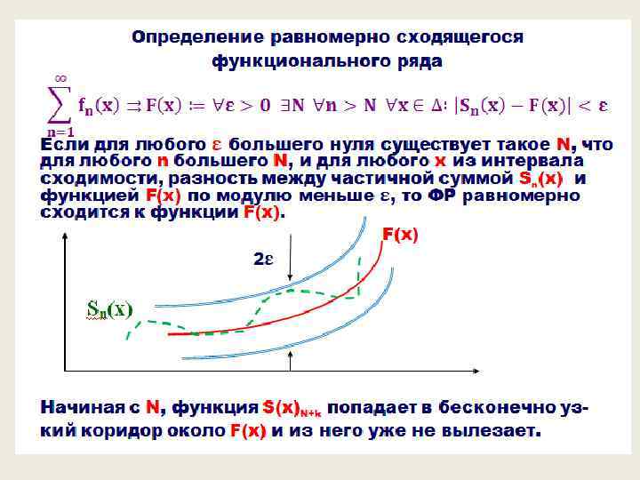 Исследовать на равномерную сходимость функциональную последовательность