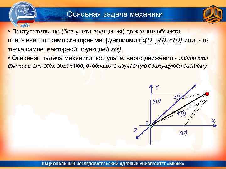 Основная задача механики • Поступательное (без учета вращения) движение объекта описывается тремя скалярными функциями