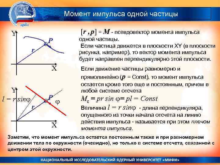 График зависимости момента импульса от времени