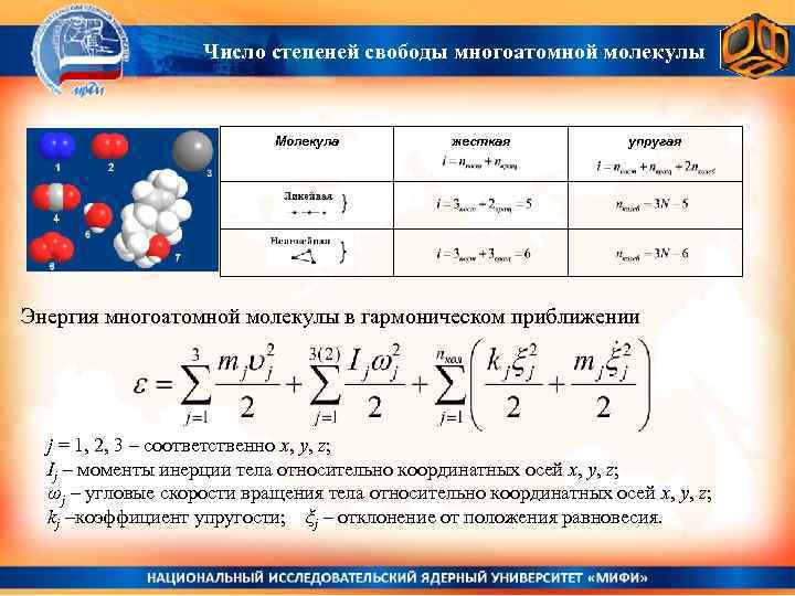 Степень свободы атомов