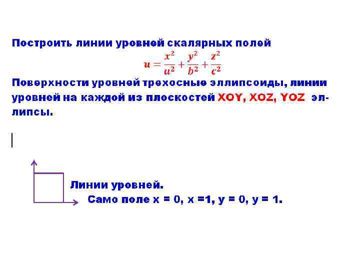 Точка движется в плоскости xoy. Уравнение плоскости XOY. Плоскость XOY как выглядит. Виды криволинейных областей в плоскости XOY. XOY.