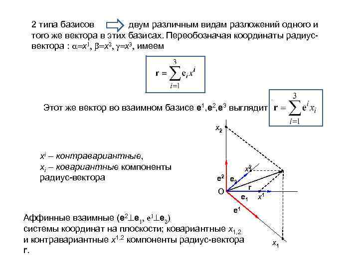 Взаимные вектора. Ковариантные компоненты вектора. Ковариантные и контравариантные векторы. Контравариантные и ковариантные координаты вектора. Ковариантный вектор.