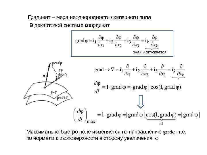 Расчет градиента