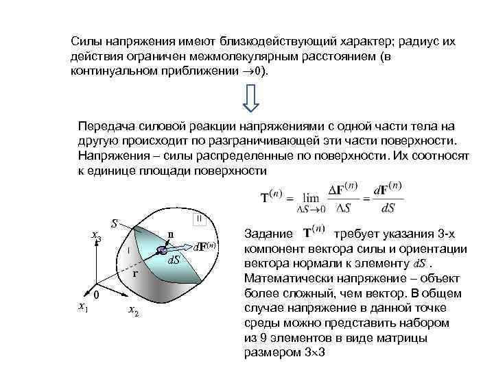 Силы напряжения имеют близкодействующий характер; радиус их действия ограничен межмолекулярным расстоянием (в континуальном приближении