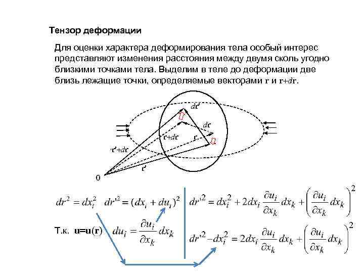 Тензор деформации Для оценки характера деформирования тела особый интерес представляют изменения расстояния между двумя