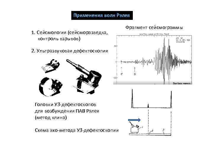 Применения волн Рэлея 1. Сейсмология (сейсморазведка, контроль взрывов) 2. Ультразвуковая дефектоскопия Головки УЗ-дефектоскопов для