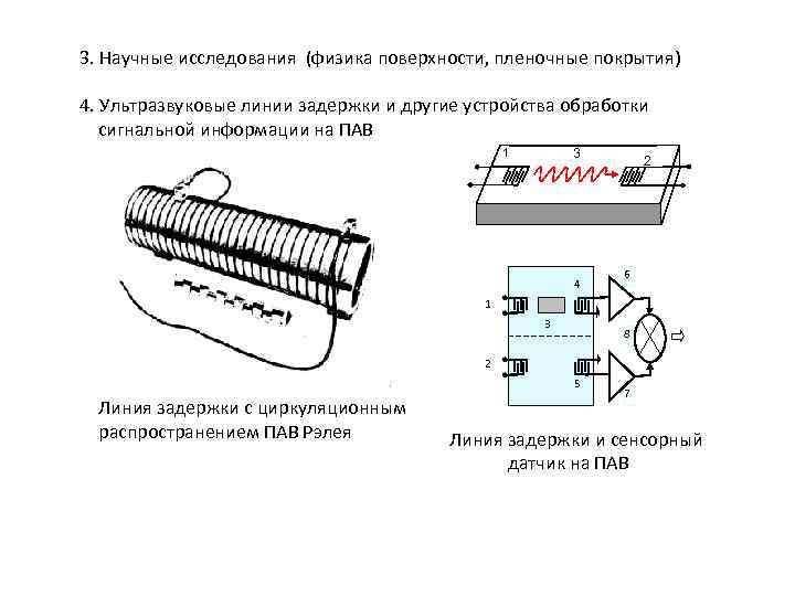 3. Научные исследования (физика поверхности, пленочные покрытия) 4. Ультразвуковые линии задержки и другие устройства