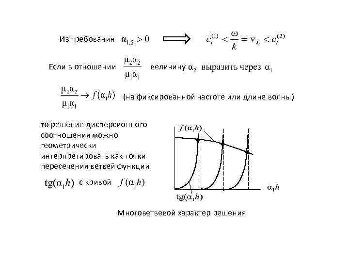 Из требования Если в отношении величину (на фиксированной частоте или длине волны) то решение