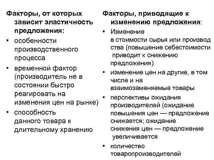 Факторы, от которых зависит эластичность предложения: • особенности производственного процесса • временной фактор (производитель