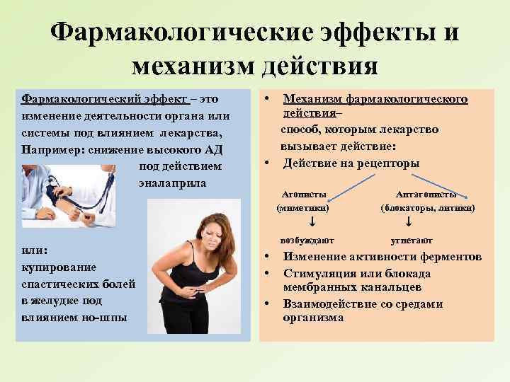 Фармакологические эффекты и механизм действия Фармакологический эффект – это изменение деятельности органа или системы