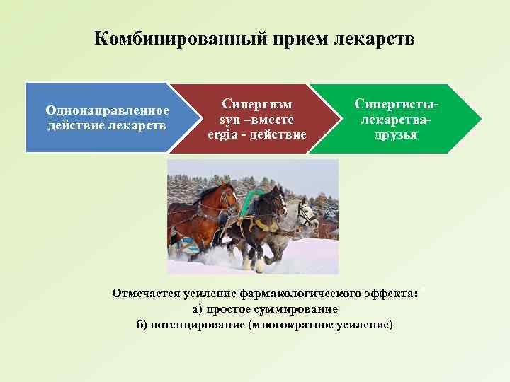 Комбинированный прием лекарств Однонаправленное действие лекарств Синергизм syn –вместе ergia - действие Синергистылекарствадрузья Отмечается