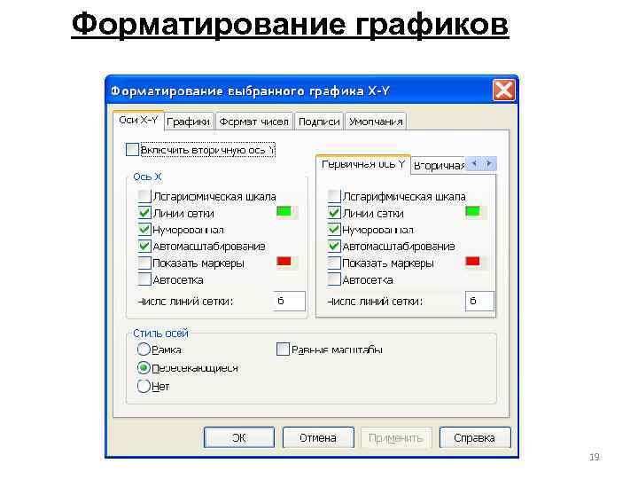 Форматирование графиков 19 