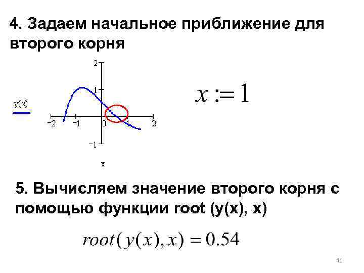 4. Задаем начальное приближение для второго корня 5. Вычисляем значение второго корня с помощью