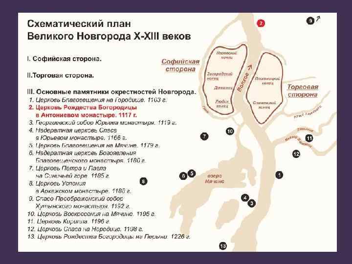 План новгорода. План Великого Новгорода 13 века. Монастырь 11 век план Новгород.