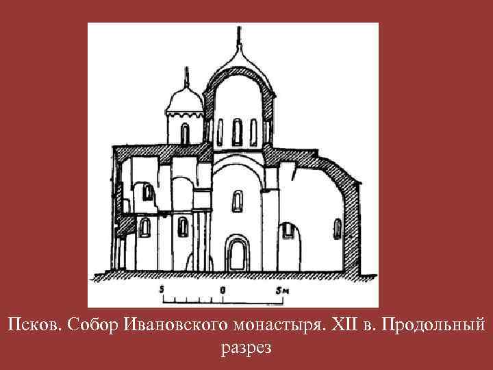 Псков. Собор Ивановского монастыря. XII в. Продольный разрез 