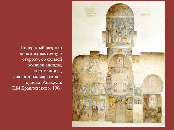 Поперчный разрез с видом на восточную сторону, со схемой росписи апсиды, жертвенника, диаконника, барабана