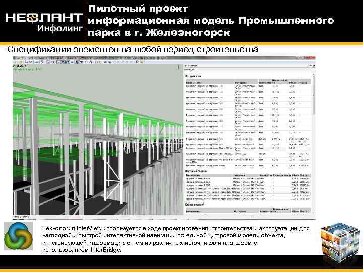 Пилотный проект информационная модель Промышленного парка в г. Железногорск Спецификации элементов на любой период