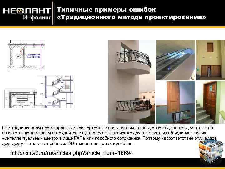 Типичные примеры ошибок «Традиционного метода проектирования» При традиционном проектировании все чертежные виды здания (планы,