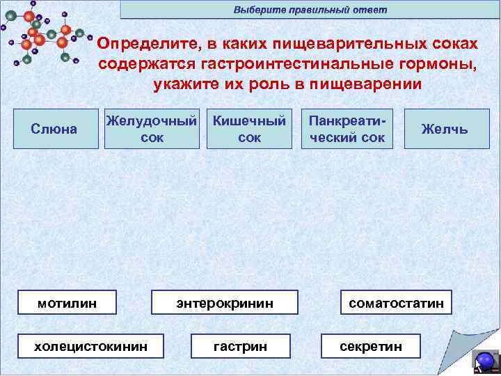 Определите, в каких пищеварительных соках содержатся гастроинтестинальные гормоны, укажите их роль в пищеварении Слюна