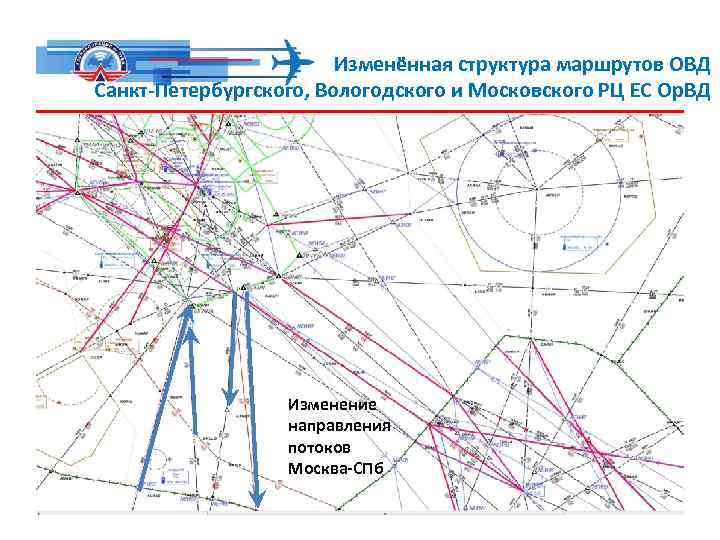 Изменённая структура маршрутов ОВД Санкт-Петербургского, Вологодского и Московского РЦ ЕС Ор. ВД Изменение направления