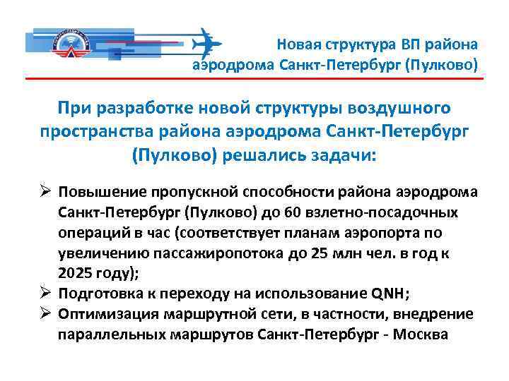 Новая структура ВП района аэродрома Санкт-Петербург (Пулково) При разработке новой структуры воздушного пространства района