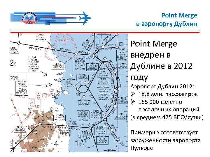 Point Merge в аэропорту Дублин Point Merge внедрен в Дублине в 2012 году Аэропорт