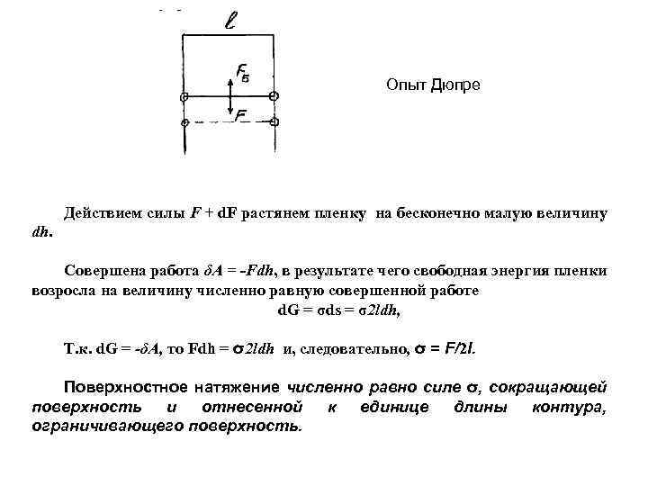 Опыт Дюпре Действием силы F + d. F растянем пленку на бесконечно малую величину