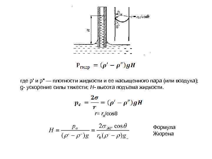 где р' и р" — плотности жидкости и ее насыщенного пара (или воздуха); g-