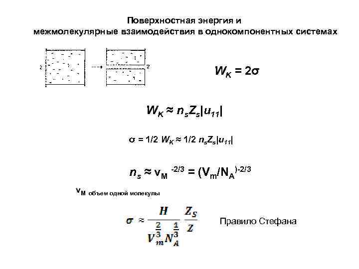 Поверхностная энергия и межмолекулярные взаимодействия в однокомпонентных системах WK = 2σ WK ≈ ns.