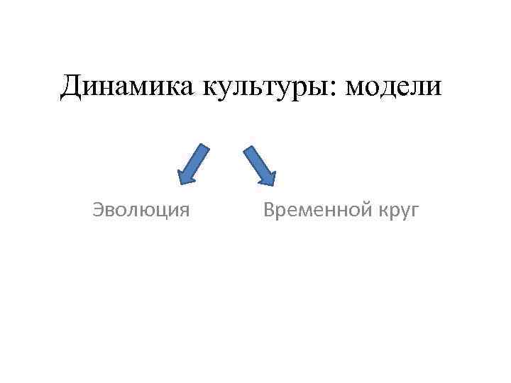 Модели культуры