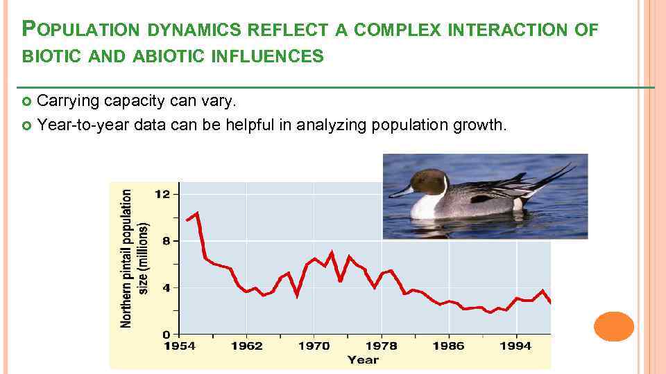 POPULATION DYNAMICS REFLECT A COMPLEX INTERACTION OF BIOTIC AND ABIOTIC INFLUENCES Carrying capacity can