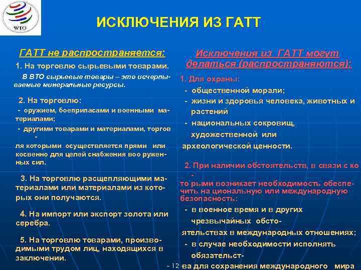 ИСКЛЮЧЕНИЯ ИЗ ГАТТ не распространяется: 1. На торговлю сырьевыми товарами. В ВТО сырьевые товары