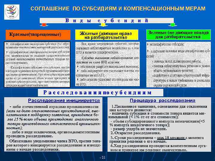 СОГЛАШЕНИЕ ПО СУБСИДИЯМ И КОМПЕНСАЦИОННЫМ МЕРАМ В и д ы Красные(запрещенные) с у б