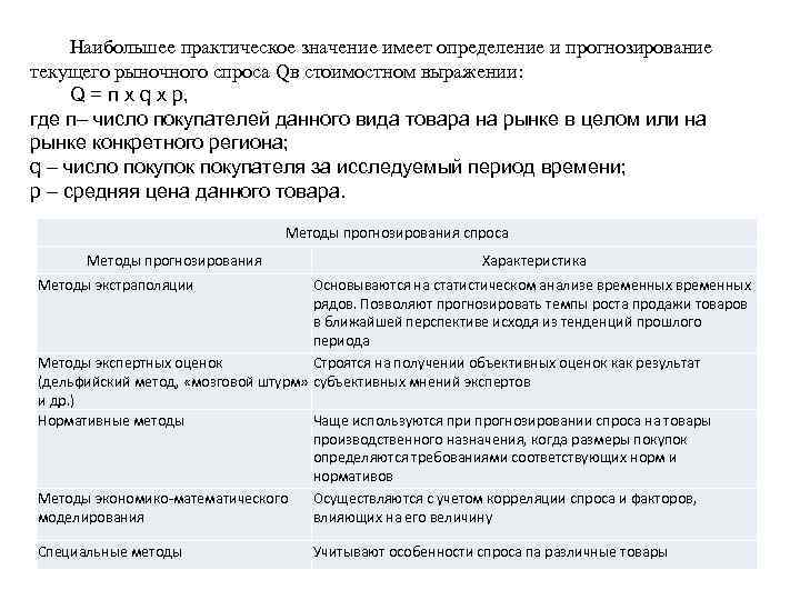 Наибольшее практическое значение имеет определение и прогнозирование текущего рыночного спроса Qв стоимостном выражении: Q