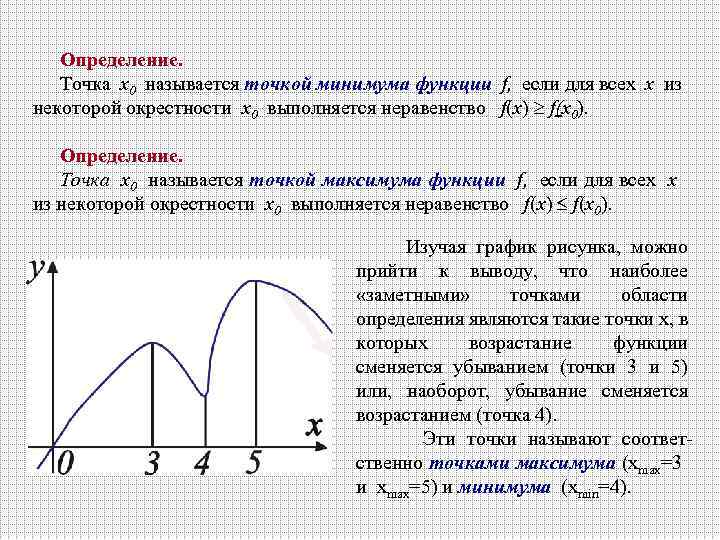 Определение. Точка х0 называется точкой минимума функции f, если для всех х из некоторой