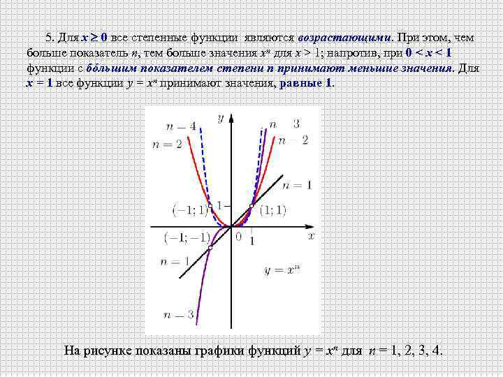  5. Для х 0 все степенные функции являются возрастающими. При этом, чем больше