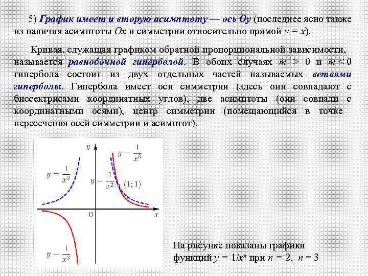 Асимптоты графика примеры