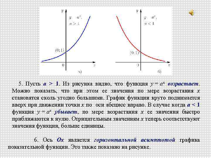 5. Пусть а > 1. Из рисунка видно, что функция у = ах возрастает.