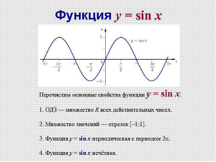 Функция y = sin x Перечислим основные свойства функции y = sin x. 1.