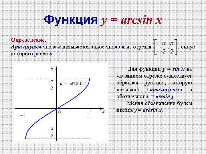 Определение функции y