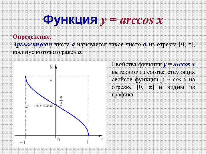 Какое значение принимает x. График функции y=Arccos. Свойства функции y Arccos x. График функции y Arccos x. Функция Arccos x.