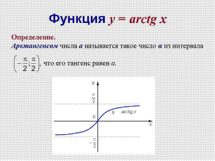 График арктангенса. График функции y arctg x. График функции y arctgx и его свойства. Функция арктангенс y arctg х. Функция y arctg x.