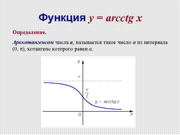 Определите х