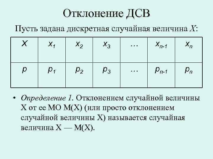 Закон распределения вероятностей дискретной случайной величины. Дискретные случайные величины (ДСВ). Дисперсия ДСВ формула. Дискретная случайная величина формула. Случайная величина x.